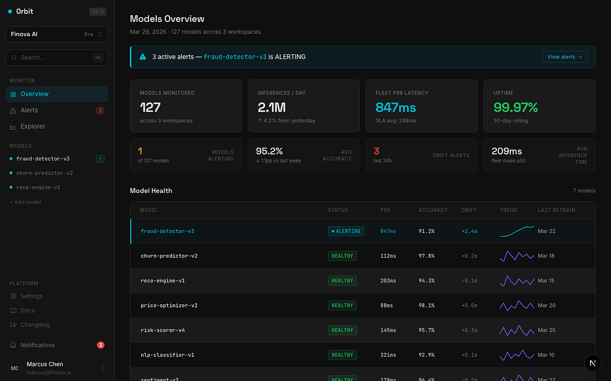Orbit | ML model monitoring dashboard | Dark UI Image 4