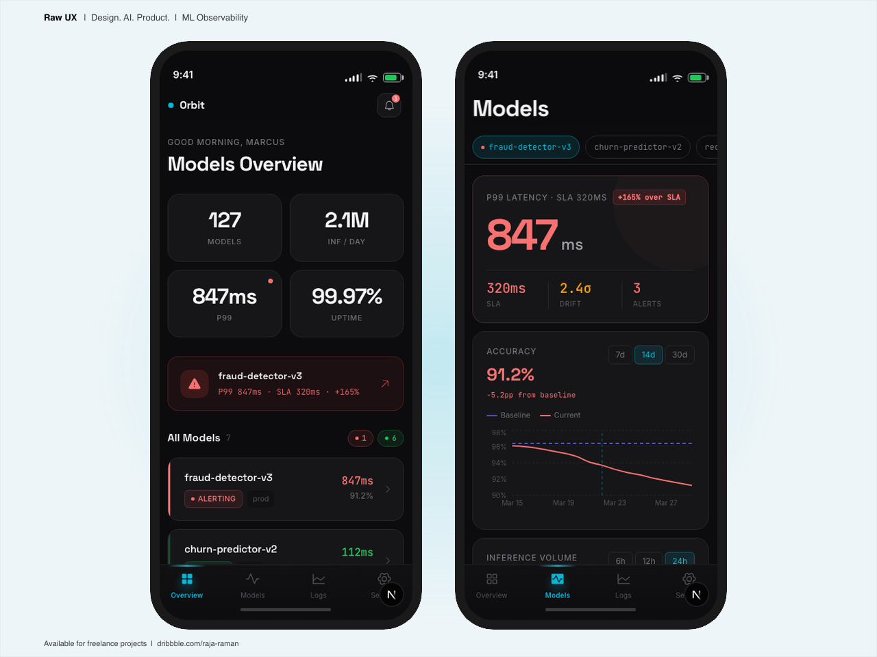 Orbit, ML monitoring on mobile. App design for ML teams. analytics app design b2b data visualization developer tools fintech ios machine learning mlops mobile app mobile design mobile ui monitoring product design saas ui ui design user interface ux ux design