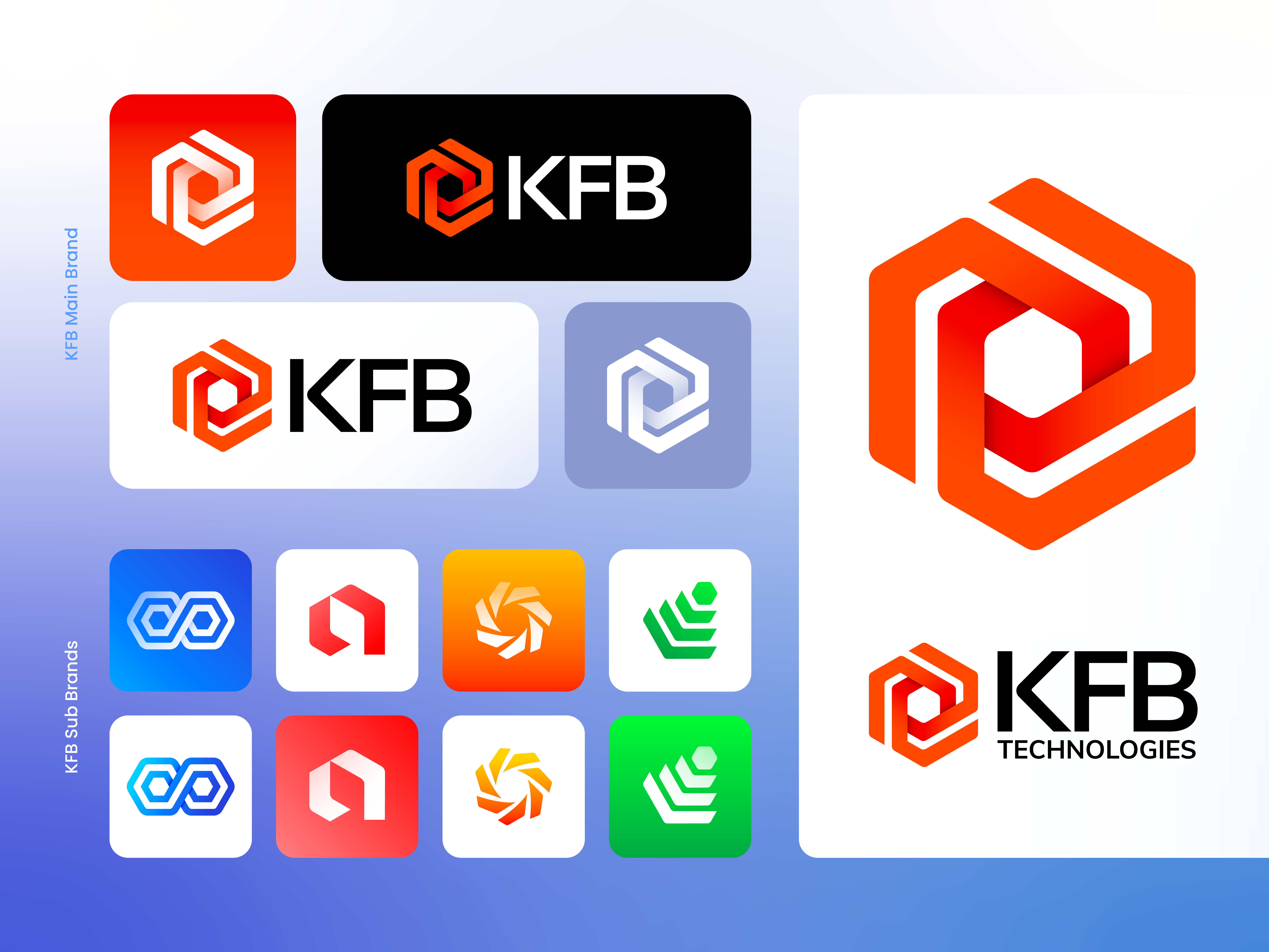 KFB - Brand System Redesign