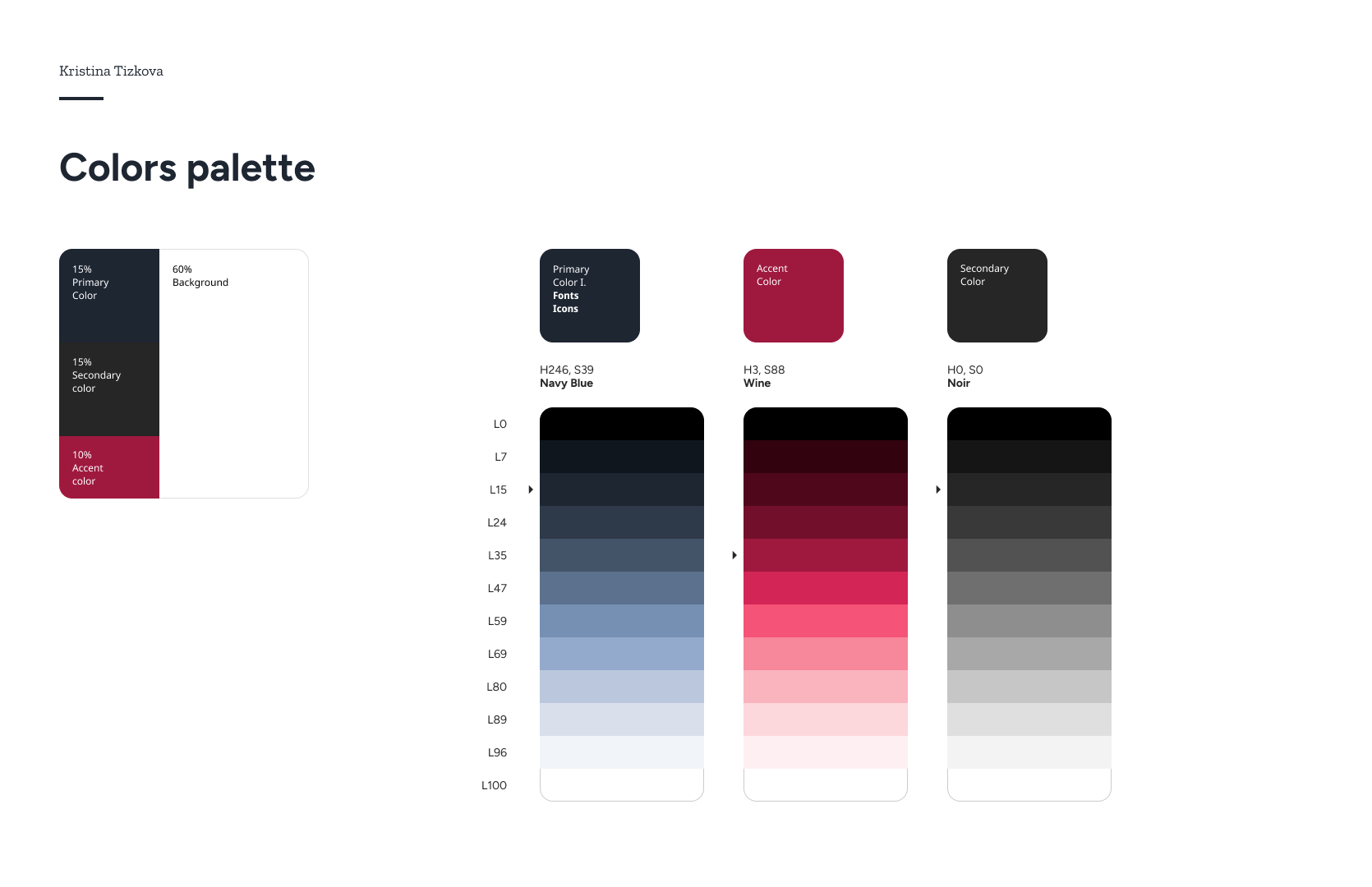 Kristina Tizkova - Colors, Fonts & Styles guidelines