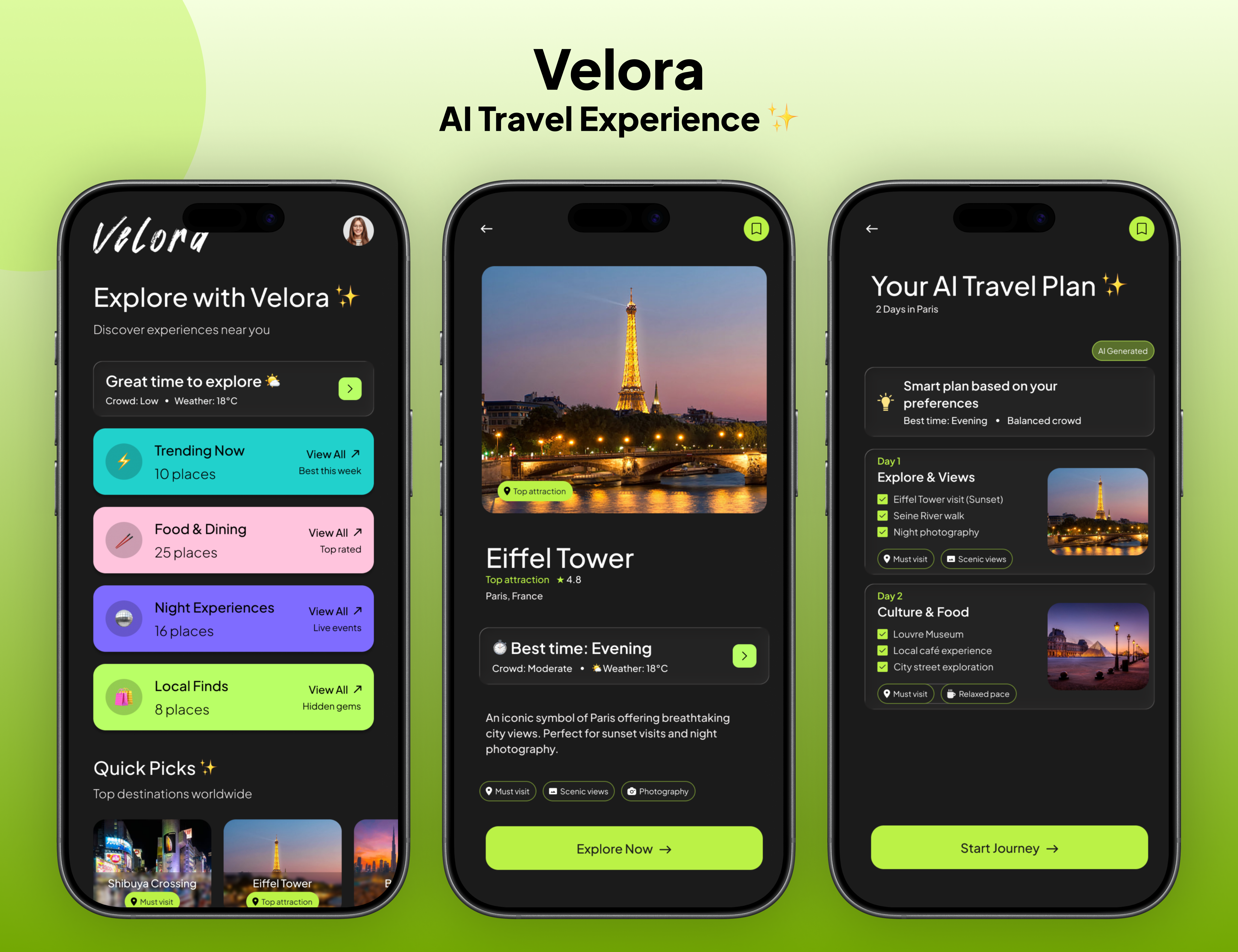 Velora — AI Travel App ✨ ai app app design dark ui ensuesoft figma mobile app product design travel app ui design ux design