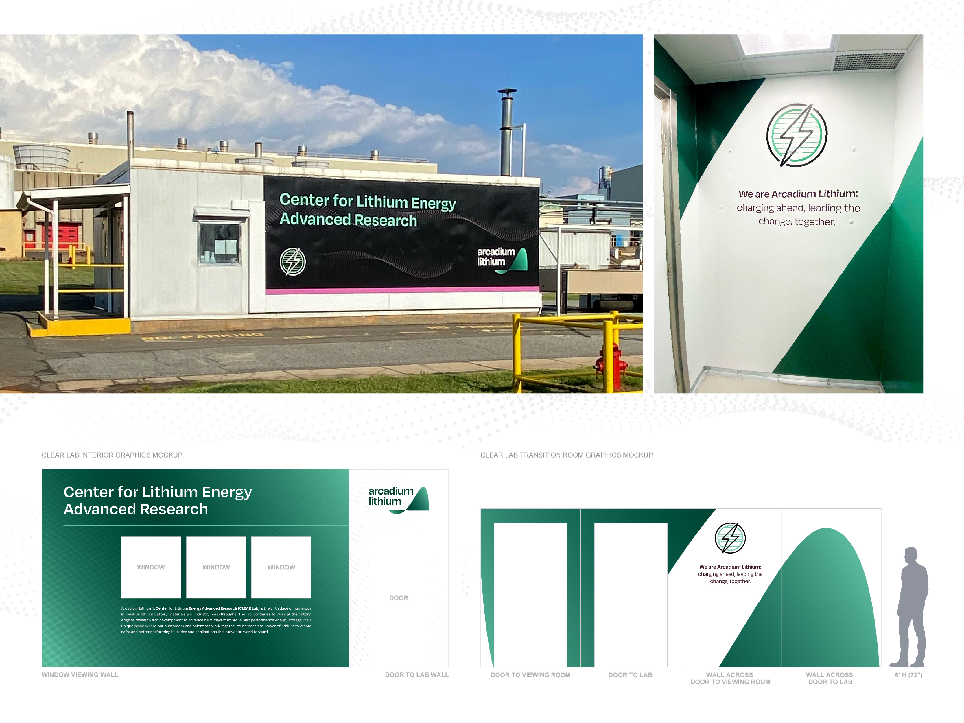 Lithium Lab Graphics