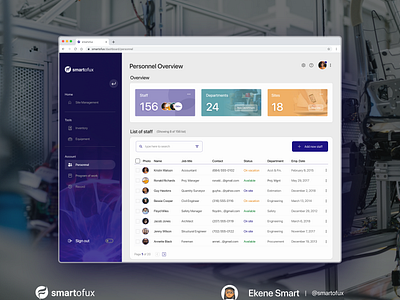 Personnel Management designs, themes, templates and downloadable ...