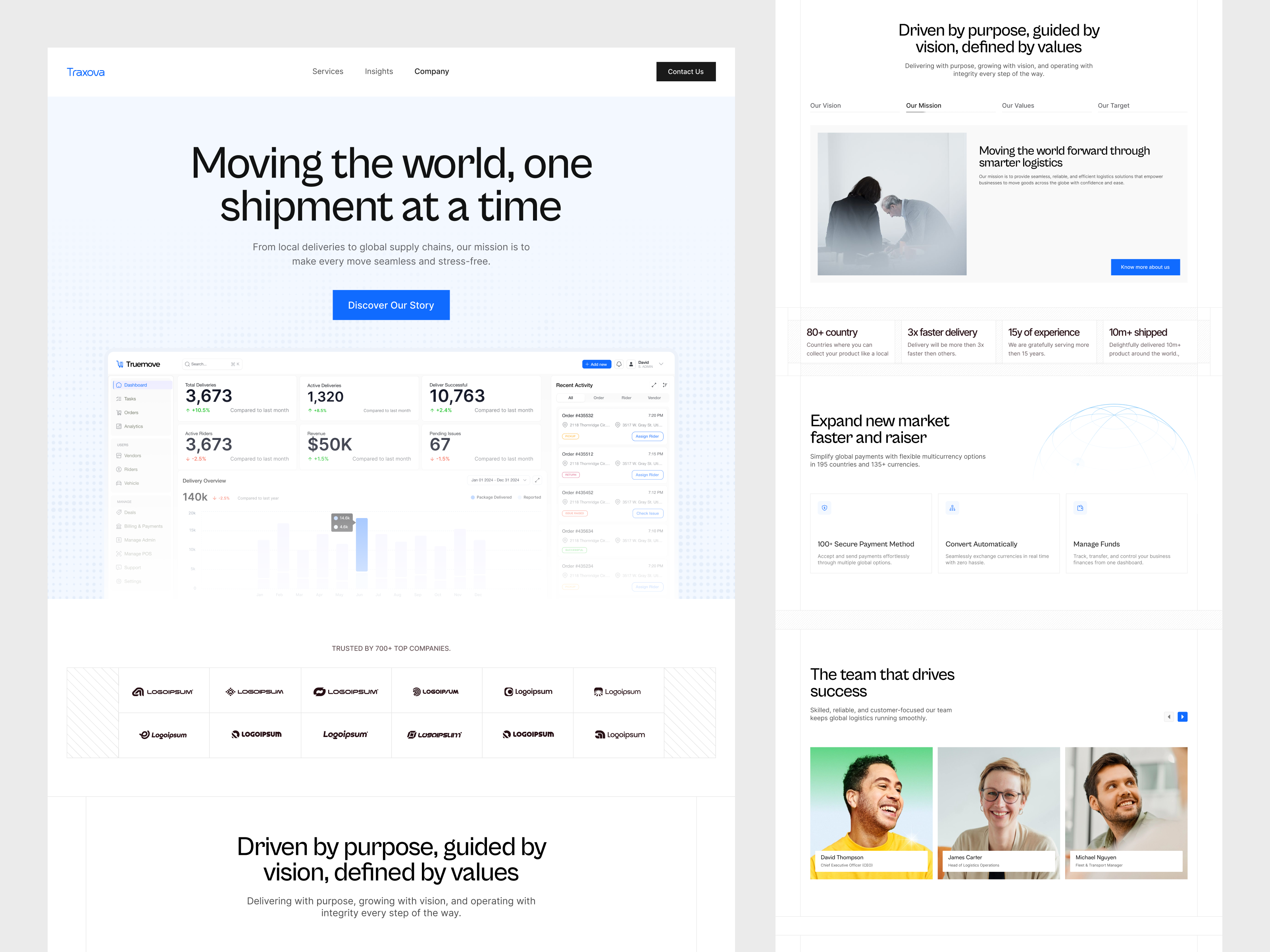 Example of About Us - Transportation & Logistics Website