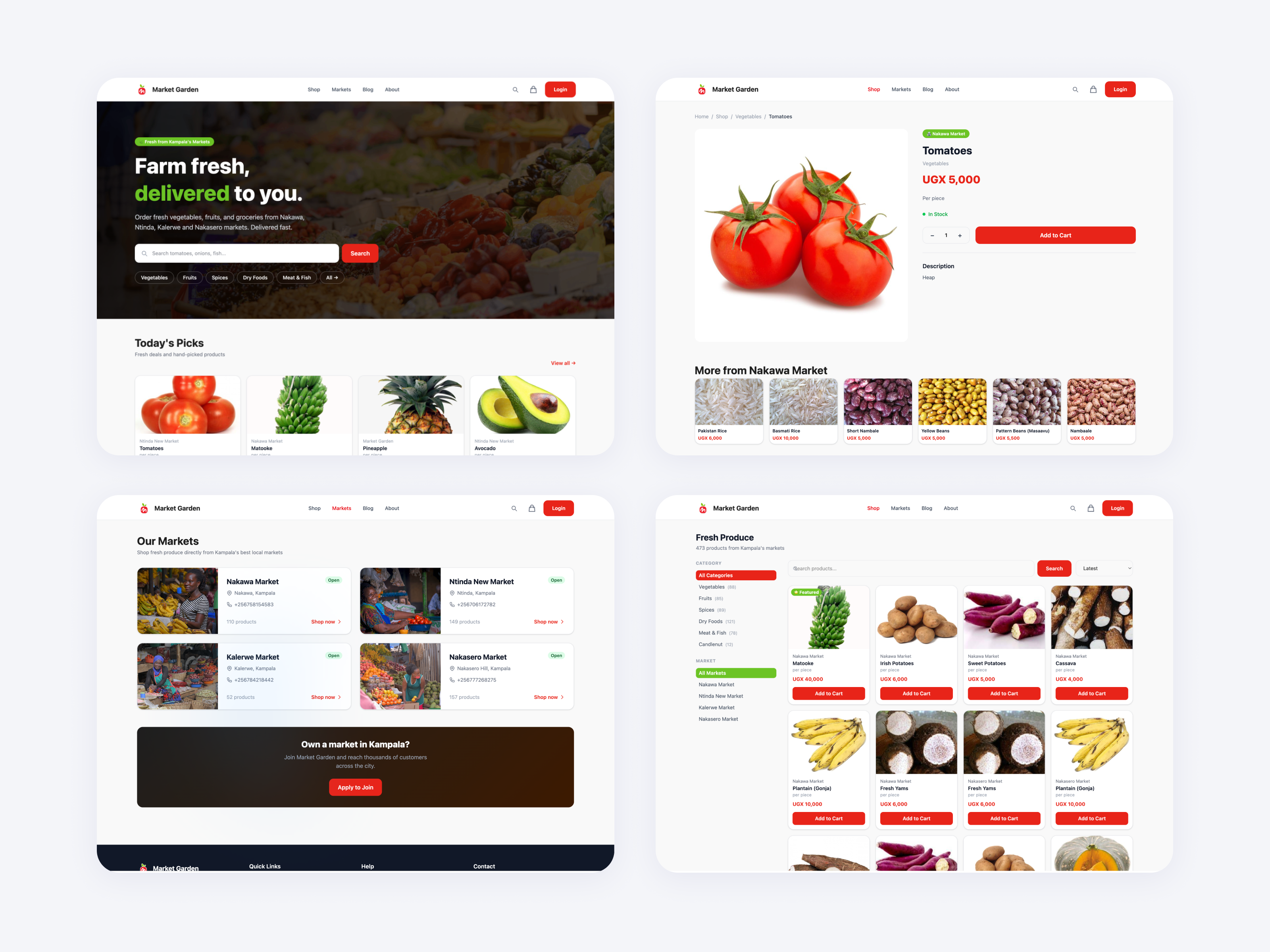Market Garden Website