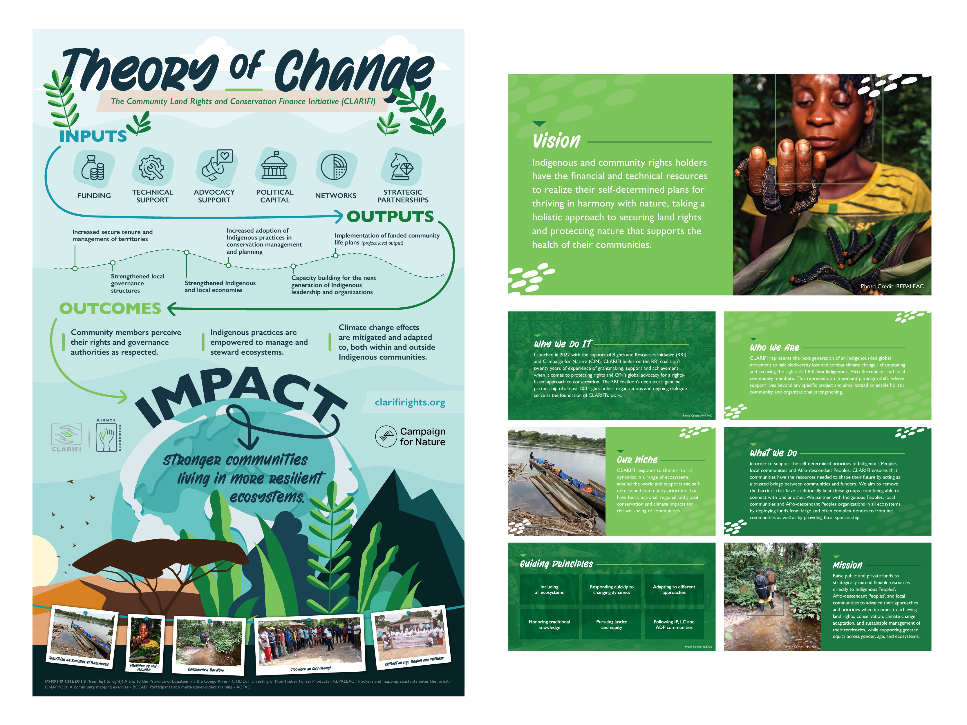 Community Land Rights Poster + Social Media Graphics Campaign