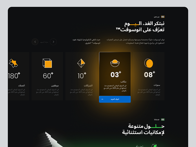 Innosoft Futuristic Services