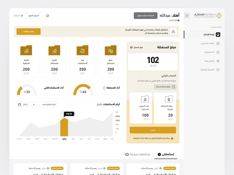 Ajdar Fintech Dashboard