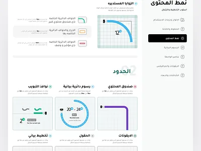 Adaa Design System — Content & Layout Guidelines component design design system design tokens grid system layout system product design spacing system ui design ui guidelines ux design