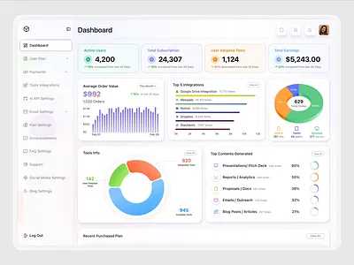 Scan AI Admin Dashboard — Control Your Entire AI Tool admin dashboard admin panel ai control panel ai dashboard ai platform ai tool analytics dashboard api management dashboard ui data analytics integrations dashboard payment dashboard saas dashboard user management