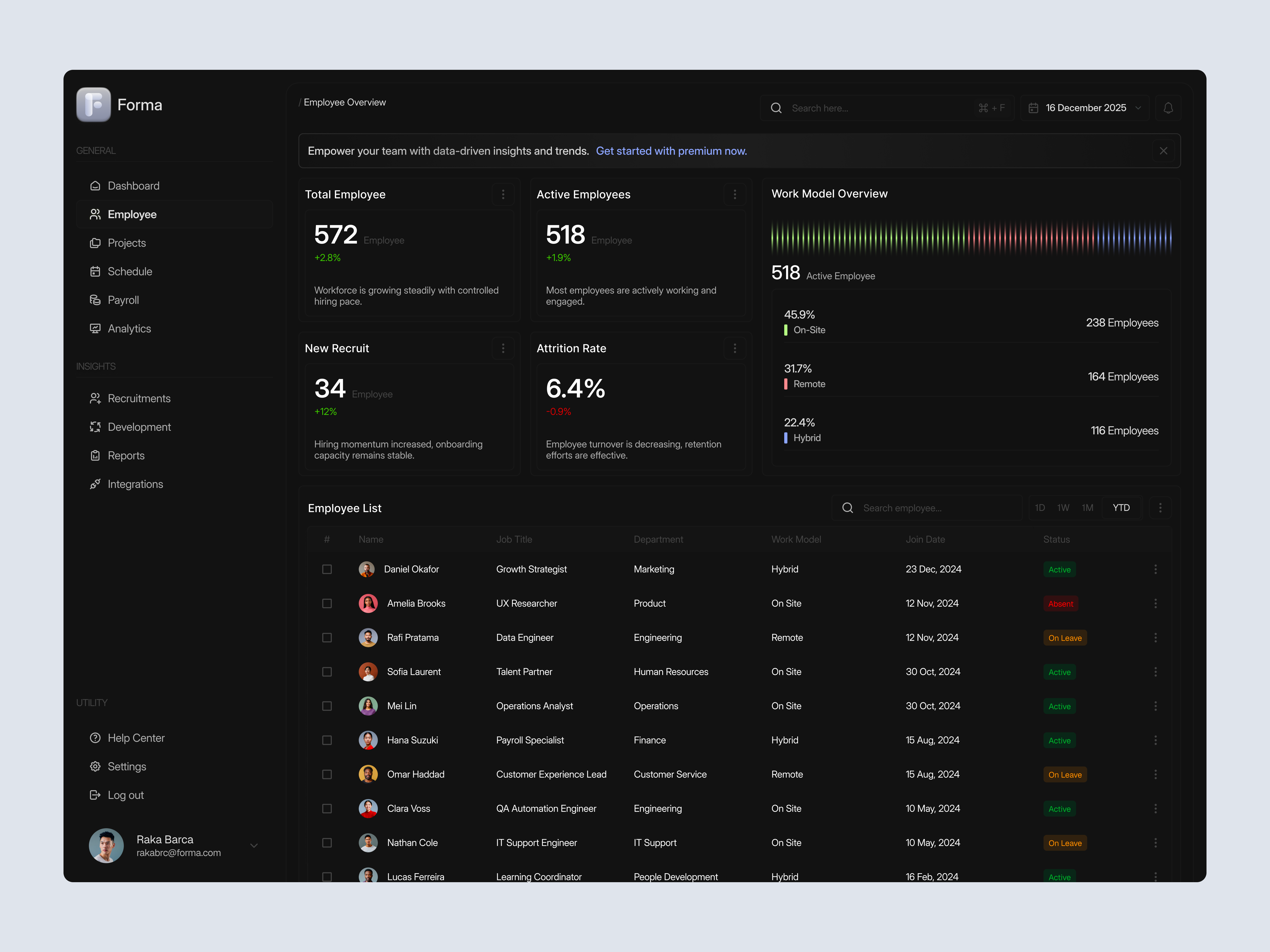Employee Page HR Dashboard company dashboard data design employee employee dashboard employee data dashboard hr hr dashboard hr management hr management dahsboard management minimal modern performance dashboard table ui ui design ux design website