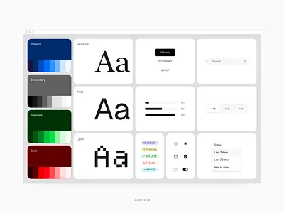 Agentic Style guide admin agentic agents ai artificial intelligence branding code dashboard design system developer enterprise minimal product design saas software ui ux web app