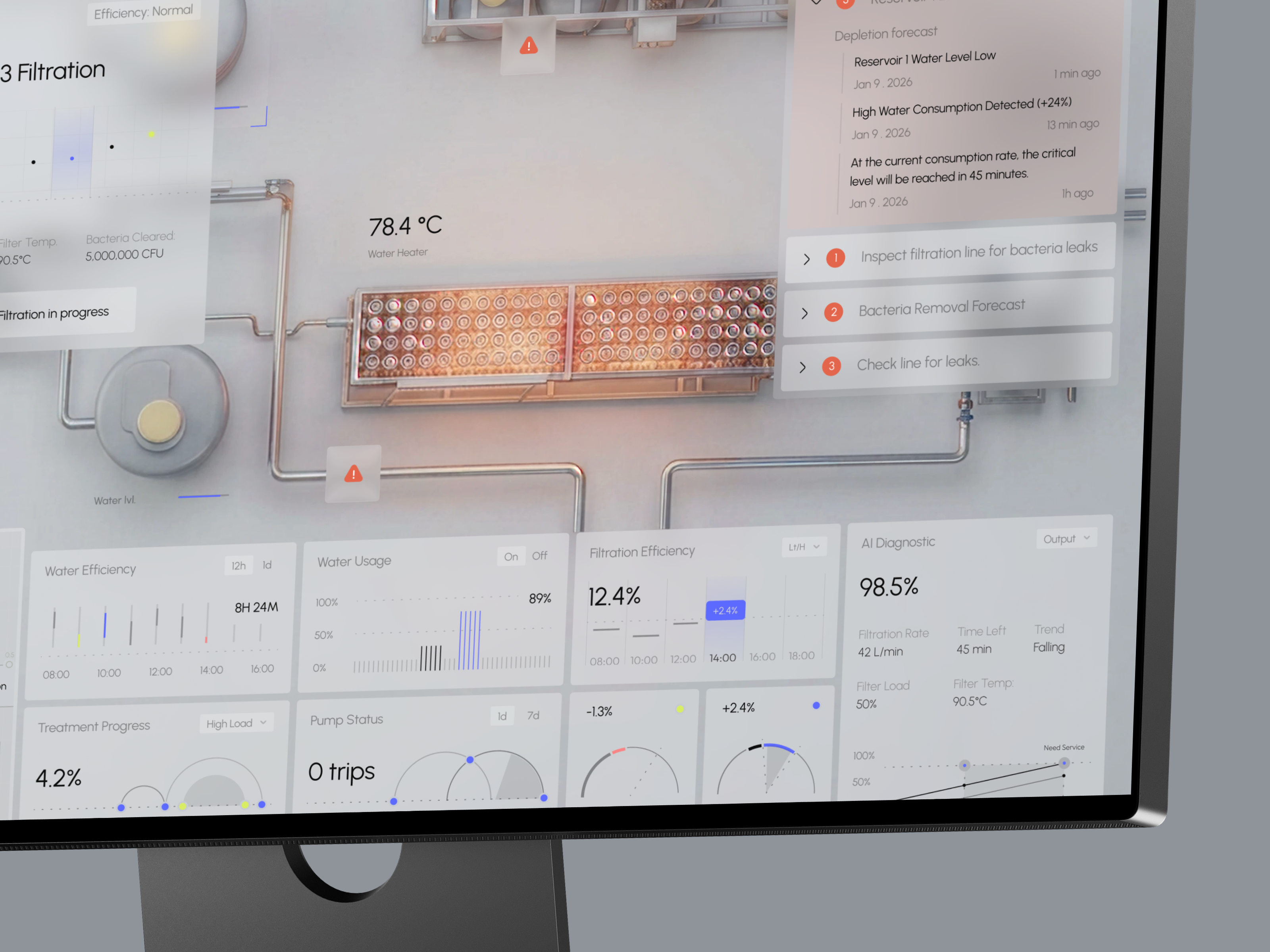 StreamLogic Industrial Dashboard – Smart Pump Monitoring UI admin ai app automation b2b business crm dashboard design interface product product design saas service software ui ux uxdesign web web app