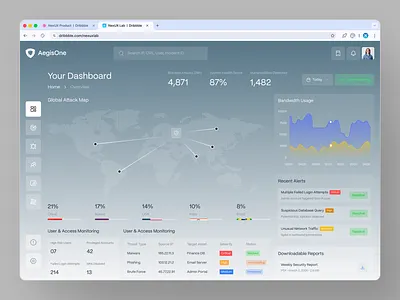 Cybersecurity Dashboard Design ai crm cyber cybersecurity design interface product saas security service web