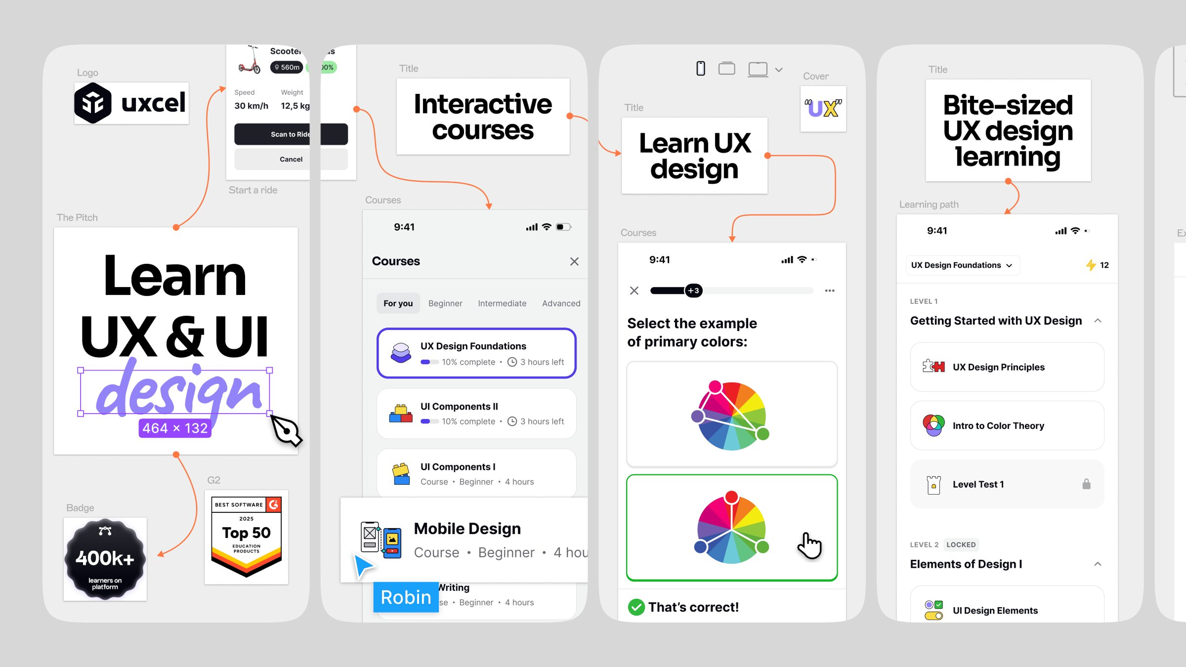 App Store Screenshots | Uxcel: Learn UX design, PM, AI app design app marketing app screenshots app store app store creative app store design app store listing app store optimization app store preview app store screenshots app store visuals aso conversion optimization google play mobile app design mobile app marketing mobile ui product design screenshot design ui design