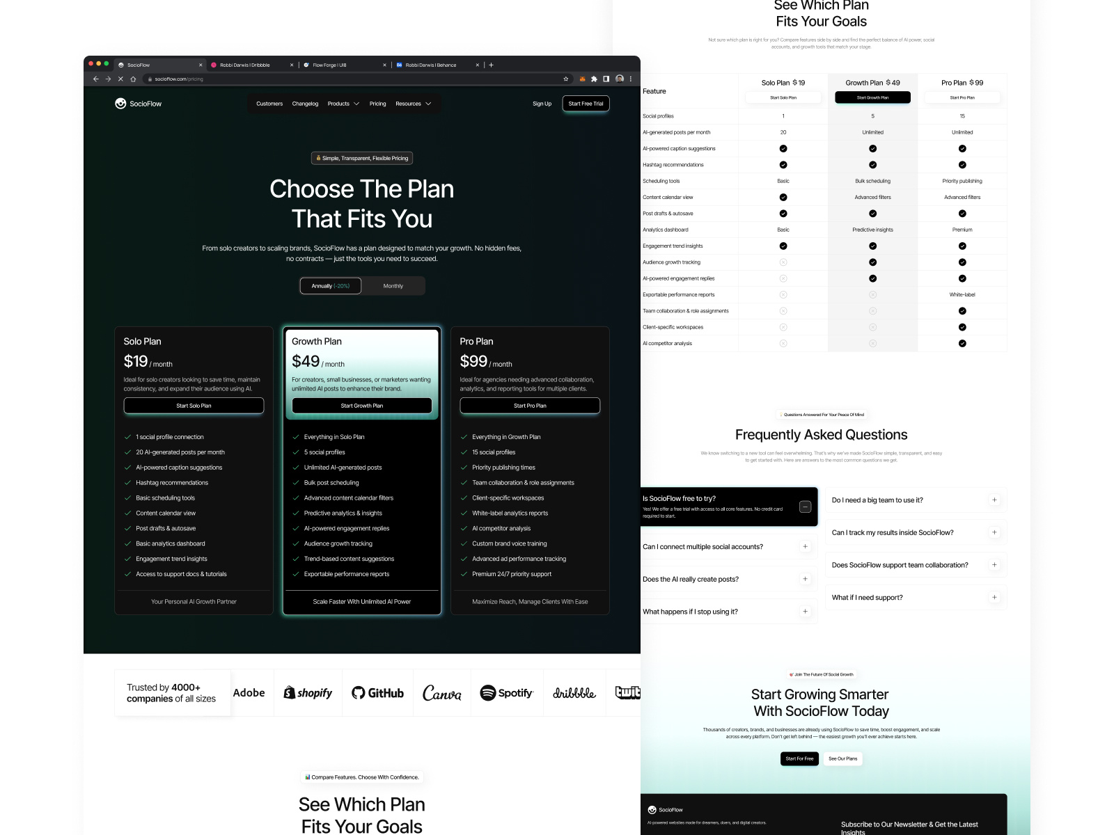 Example of Ai For Social Media Management Website
