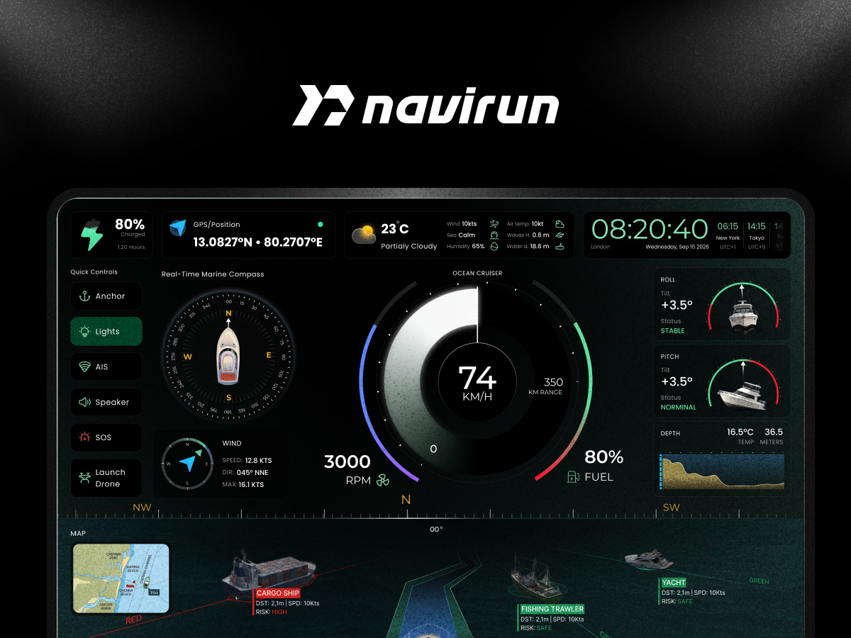 Vehicle HMI — Boat Dashboard UI contra dashboarddesign framer interactiondesign motion graphics motiondesign productdesign rive uiux