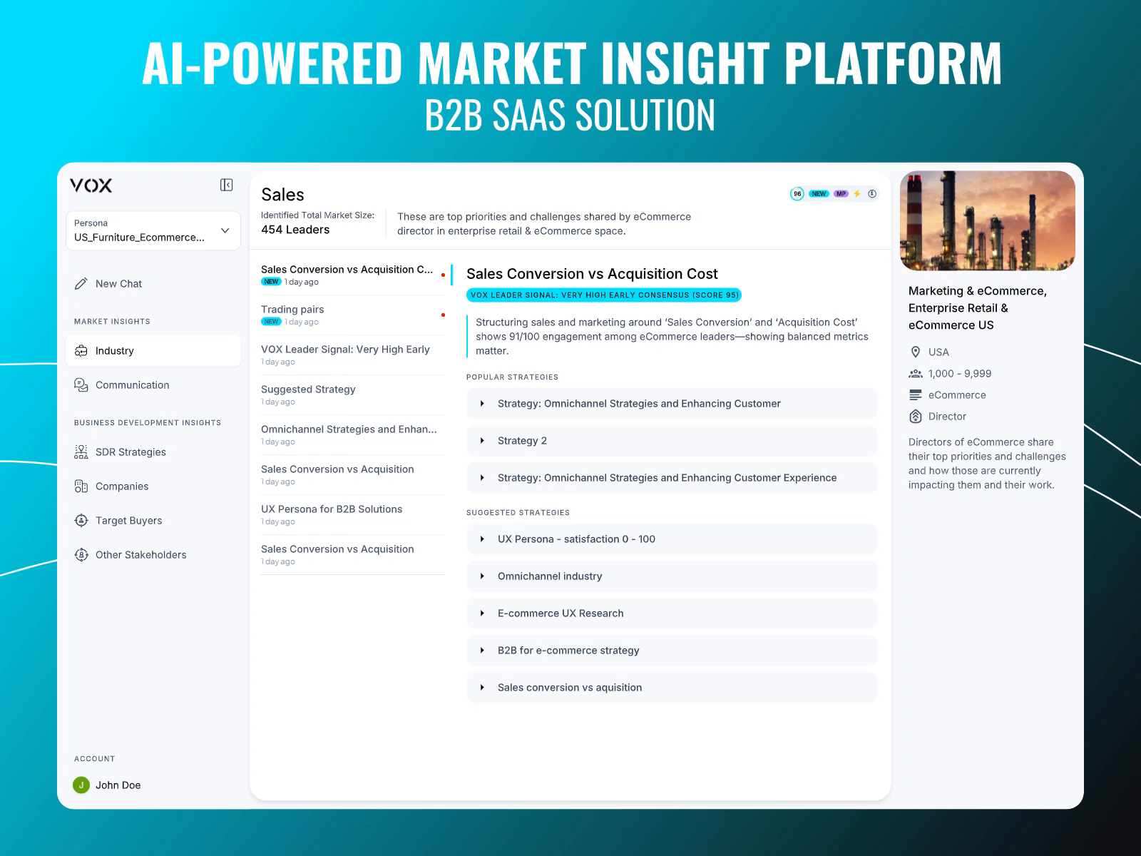 Example of UX/UI For Saas Dashboards & Crm