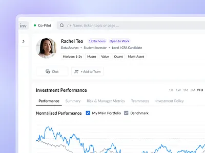 Invesday - My Profile course design drumncode e learning ed tech education fintech investment my profile online learning profile design school ui user profile ux web app web development