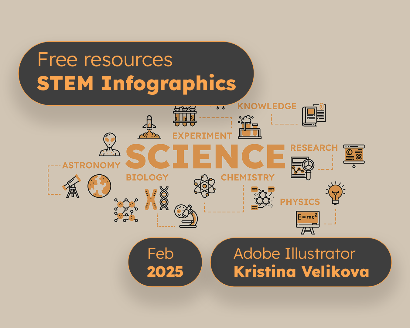 Free Resource - STEM Infographics adobe illustrator design education engineering graphic design graphic designer illustrator mathematics school science stem stem education stem school stem technology technology
