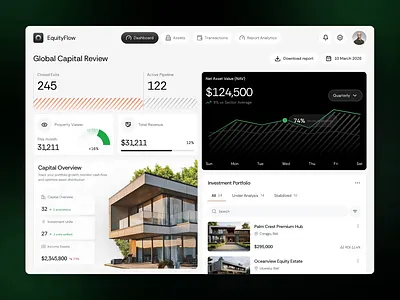 Real Estate Dashboard UI admin dashboard analytics platform b2b dashboard business dashboard dashboard ui property dashboard property finder property management property management app property website design proptech real estate analytics real estate dashboard real estate design real estate ui real estate website rental dashboard saas dashboard saas ui web app dashboard