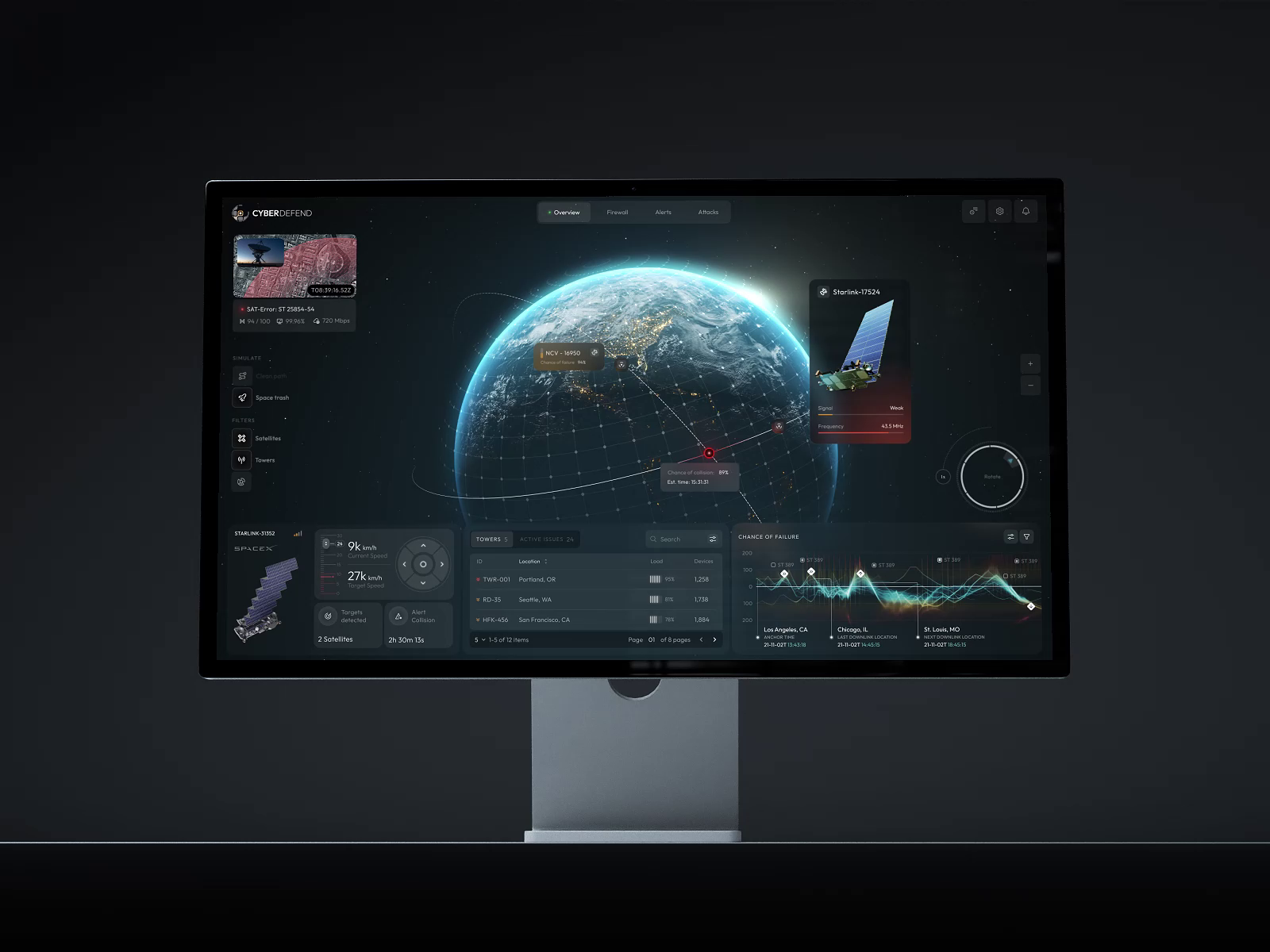 Geospatial Dashboard UI for Real-Time Monitoring & Risk Analysis