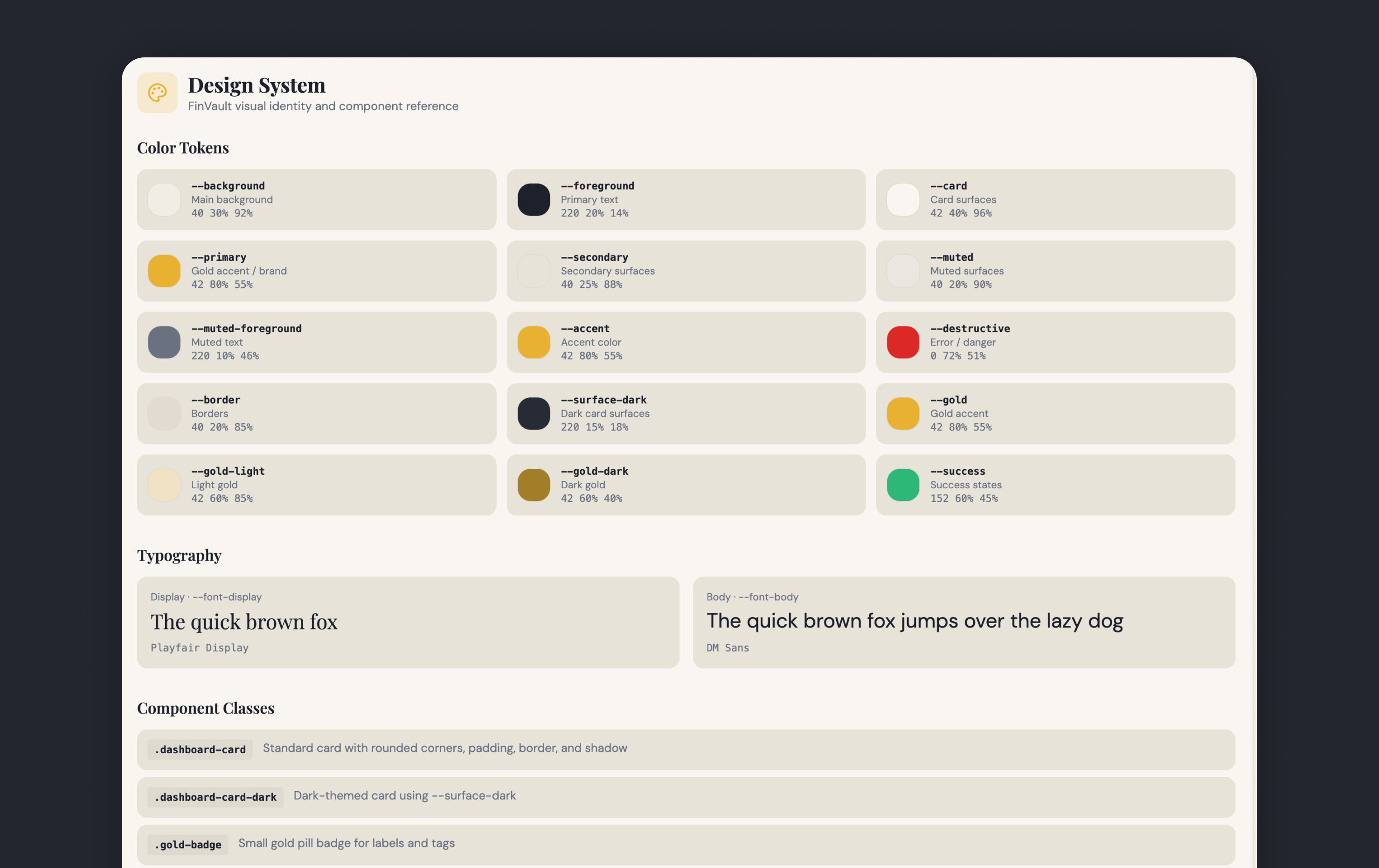 Example of Product Design For Startups