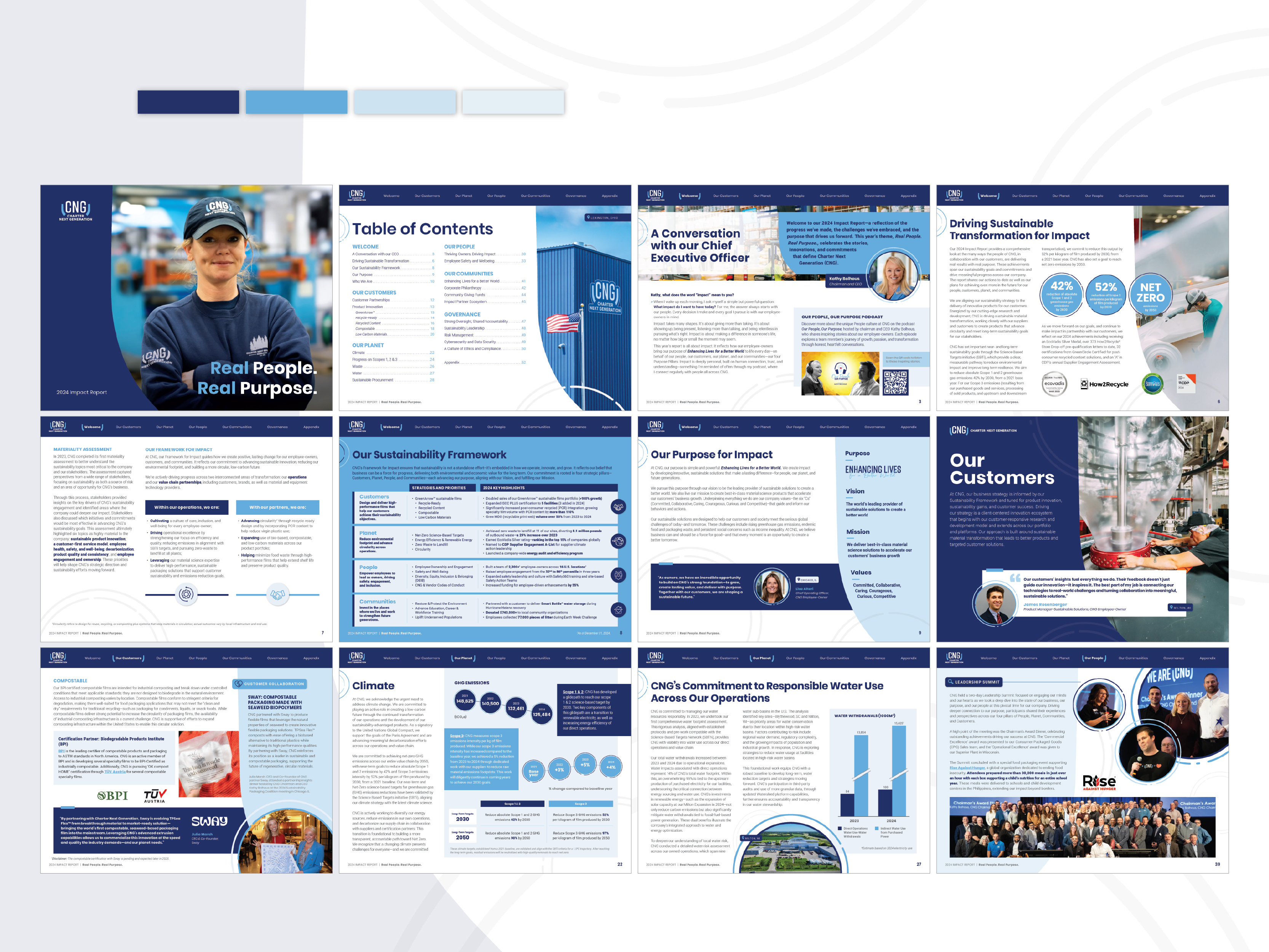 Corporate Impact Report + Launch Materials