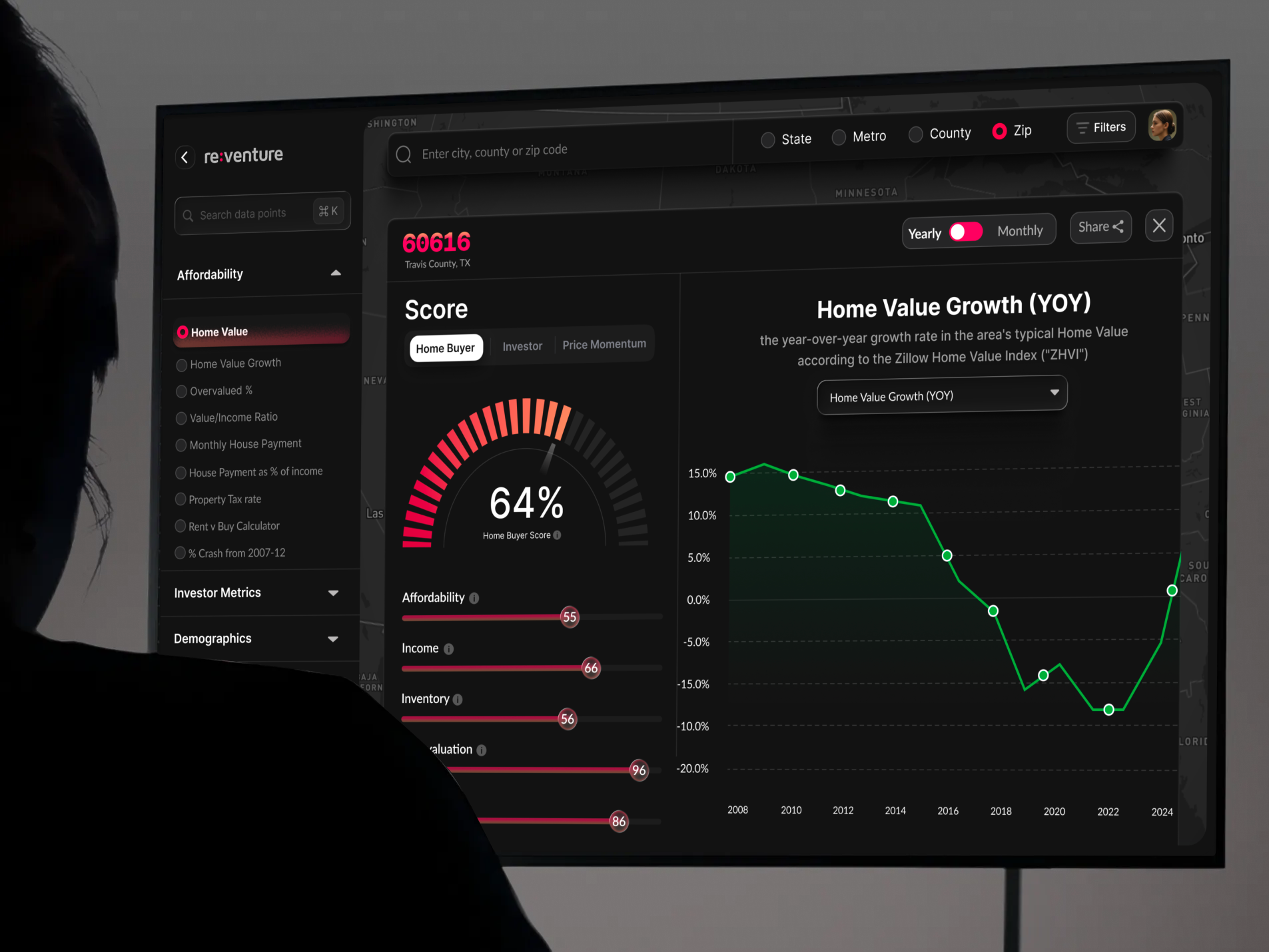 Real Estate Dashboard animation app b2c dashboard design saas u ui uidesign uiux ux
