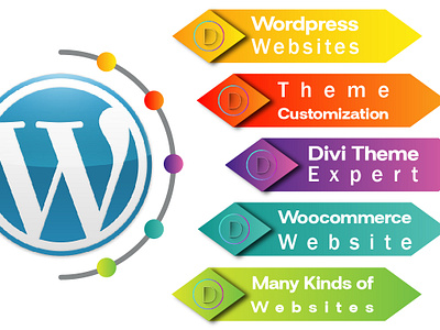 I'll be the web developer for your website. divi customization divi expert web development wordpress wordpress development