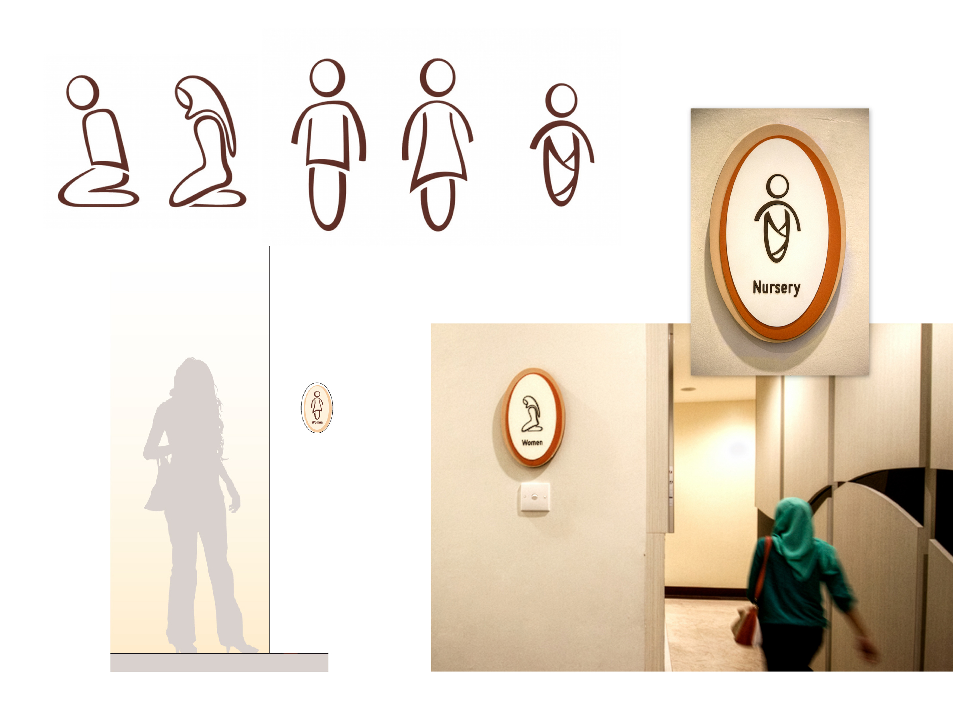 Grand Metropolitan Mall Custom Pictograms