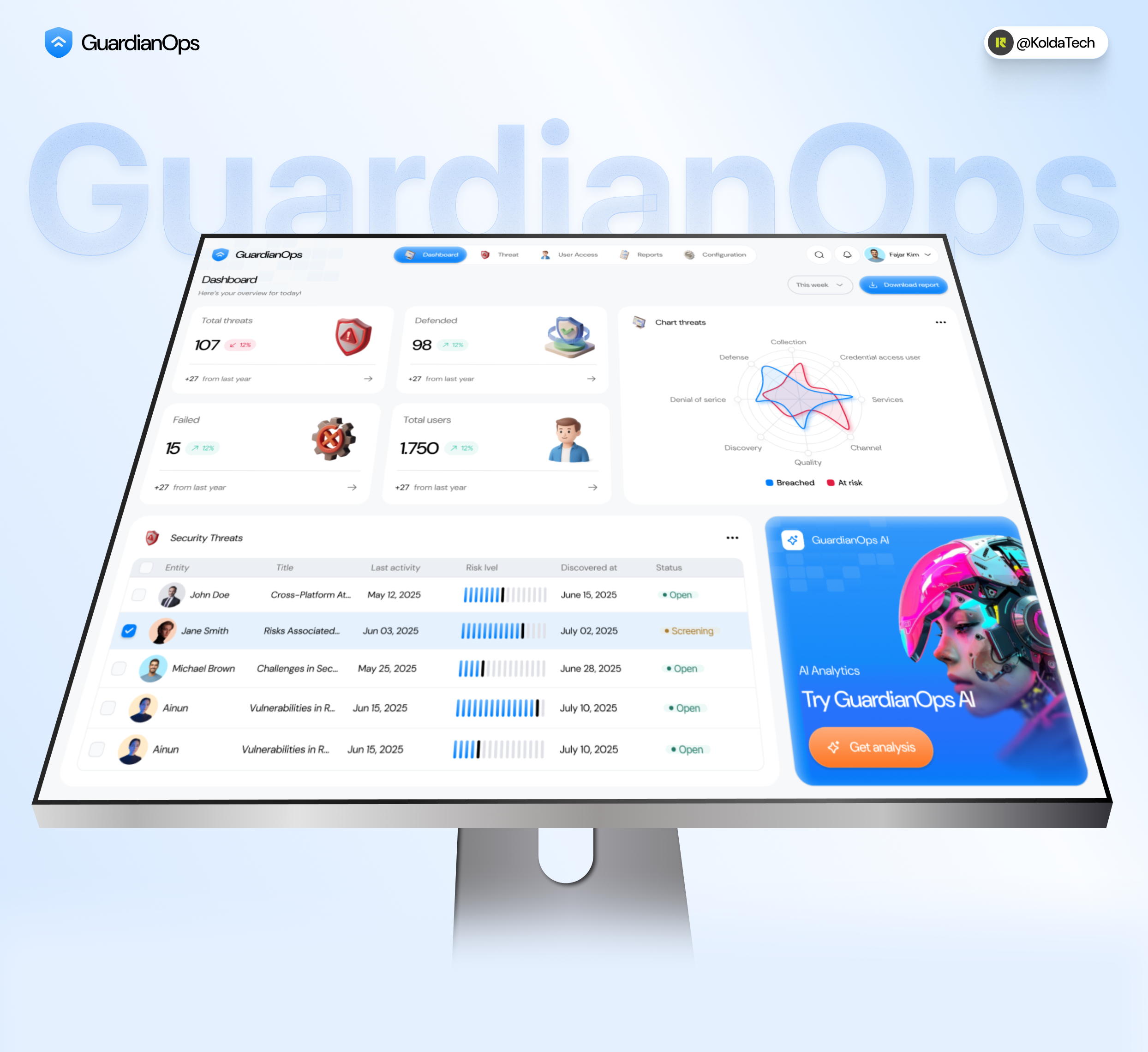 Cybersecurity Dashboard UI - GuardianOps brand identity branding cybersecurity dashboard graphic design logo logo design ui ux visual design web design