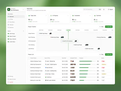 Task Management Dashboard analytics hr management human resource kanban management product design project list project management saas task task management ui uiux ux
