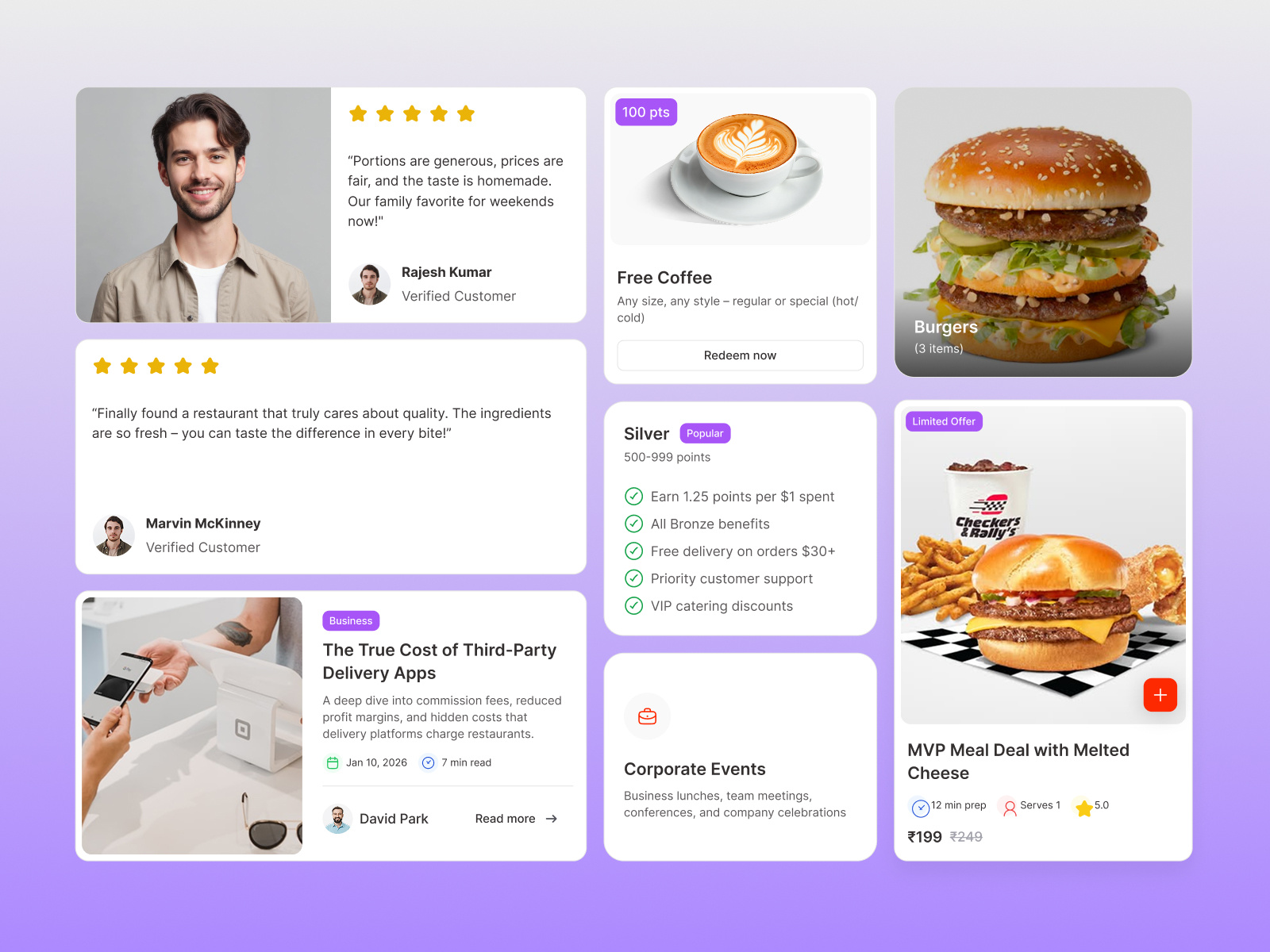 Example of Component Card Design - Restaurant Management Dashboard