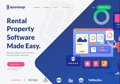 Doorloop Homepage Design Layout