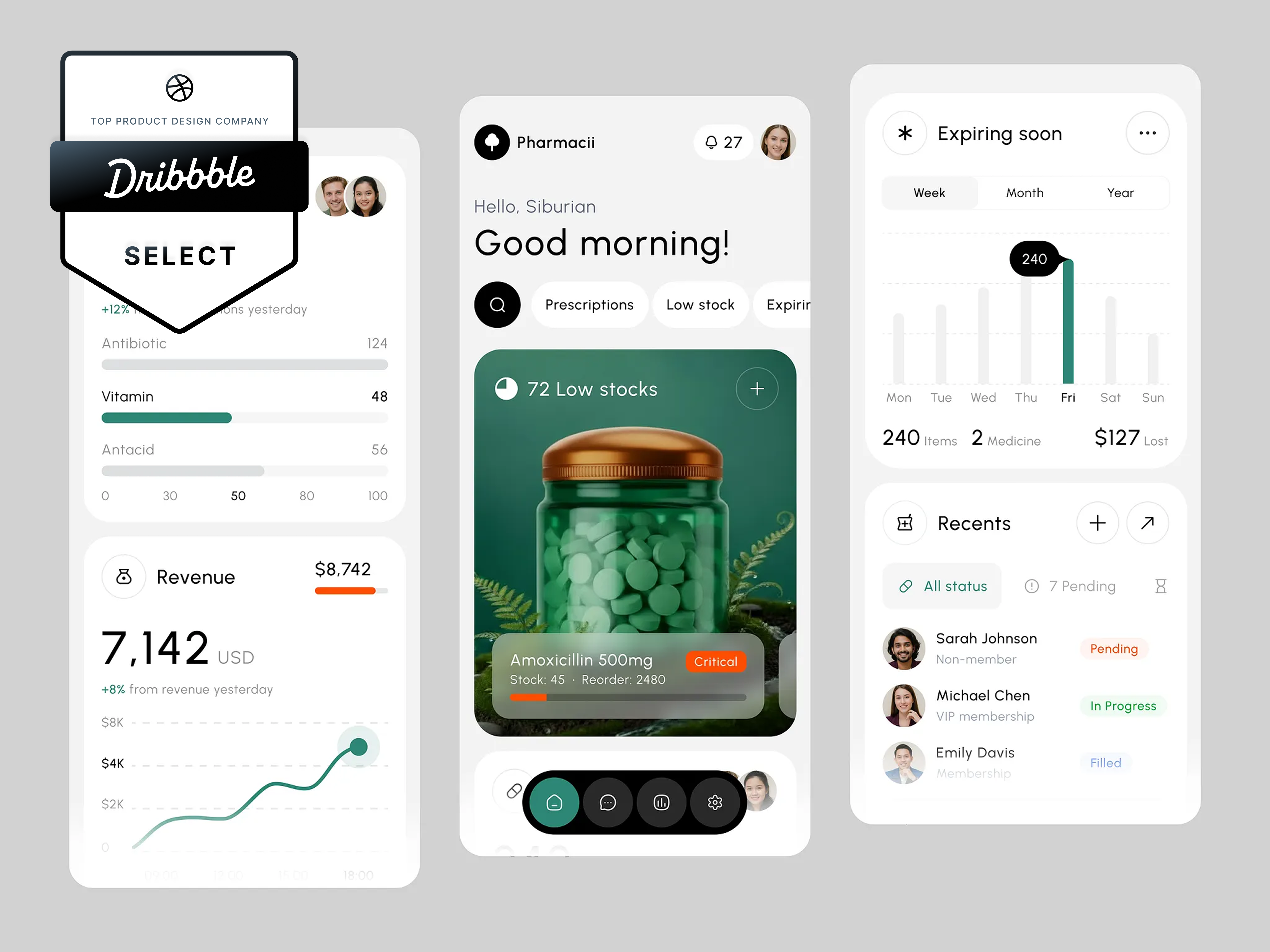 Example of UI/UX Designer Monthly Retainer