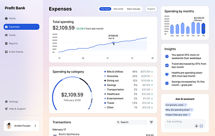 Expenses dashboard