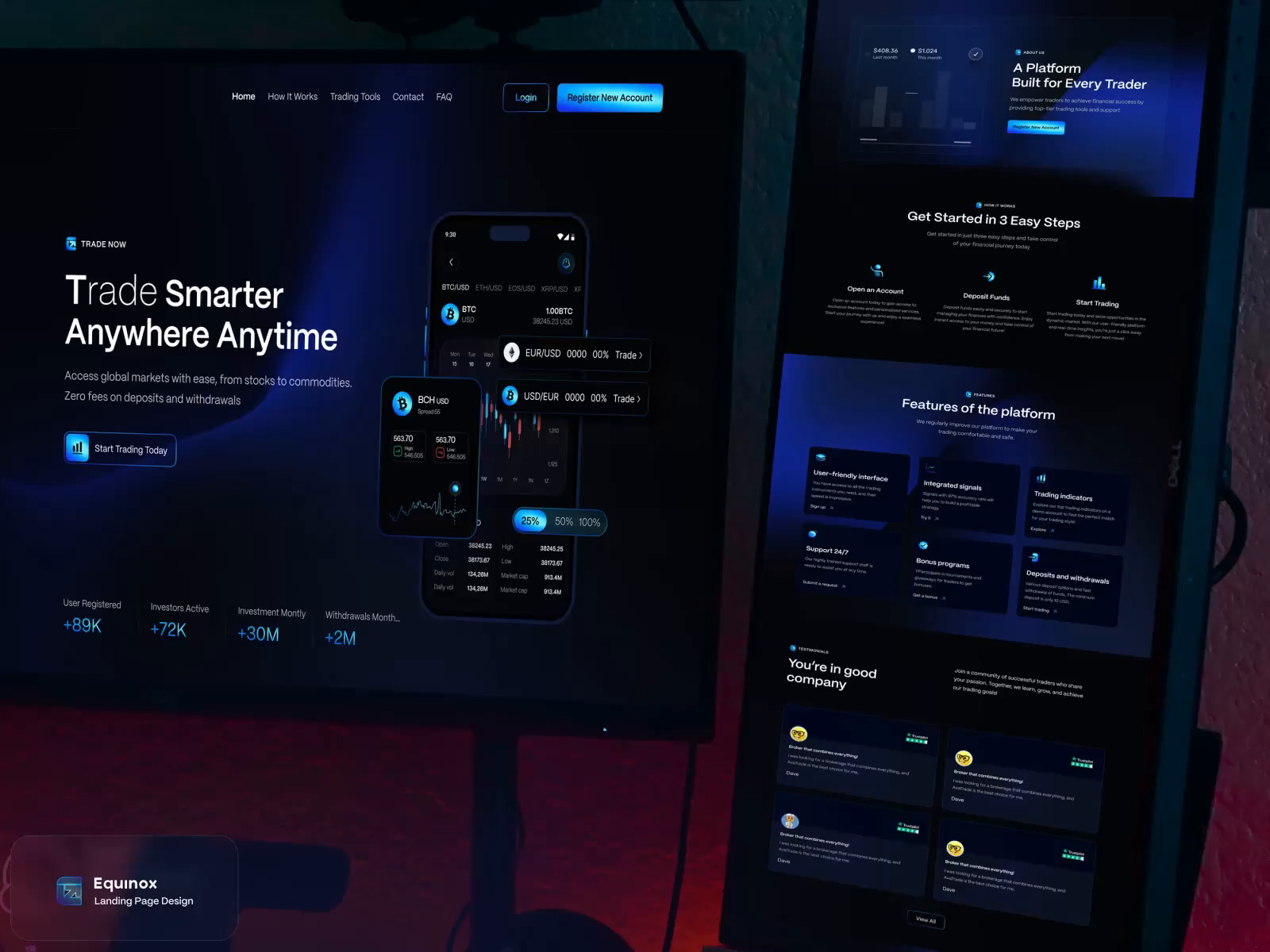 Example of Word Press Website Design & Development