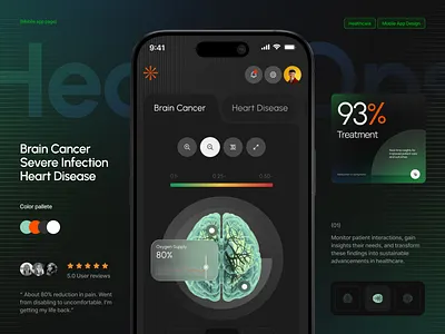 HealthOps – Healthcare Mobile Apps ai ai health care apps apps design artificial intelligence digital health health care dashboard health care mobile apps health tech healthcare medical medical apps mobile mobile app design mobileapps ui ui ux user interface