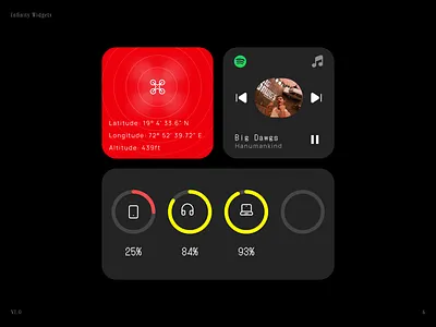 Infinity Widget 0.6 appdesign battery tracker connected devices coordinates darktheme data cards ecosystem ui interfacedesign location ui mobileui product design smartdevices system ui tech ui ui uidesign uikit ux uxdesign widgets