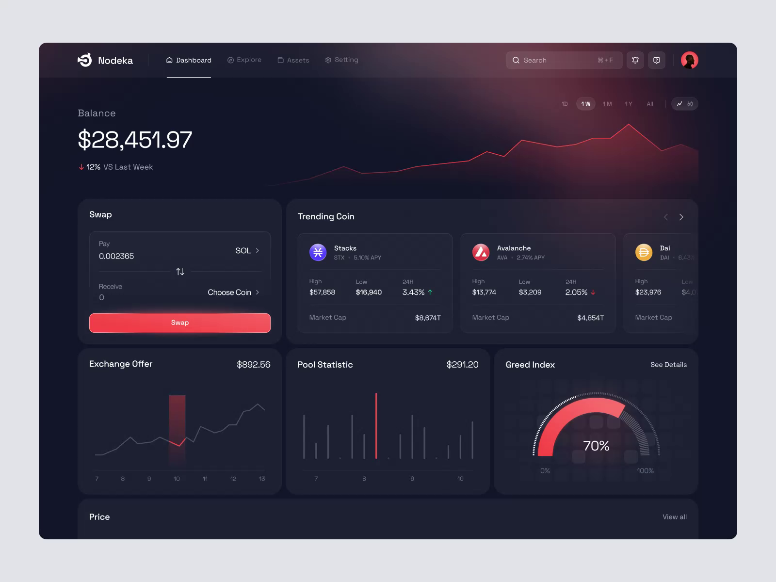 Example of Web App UI/UX Design 