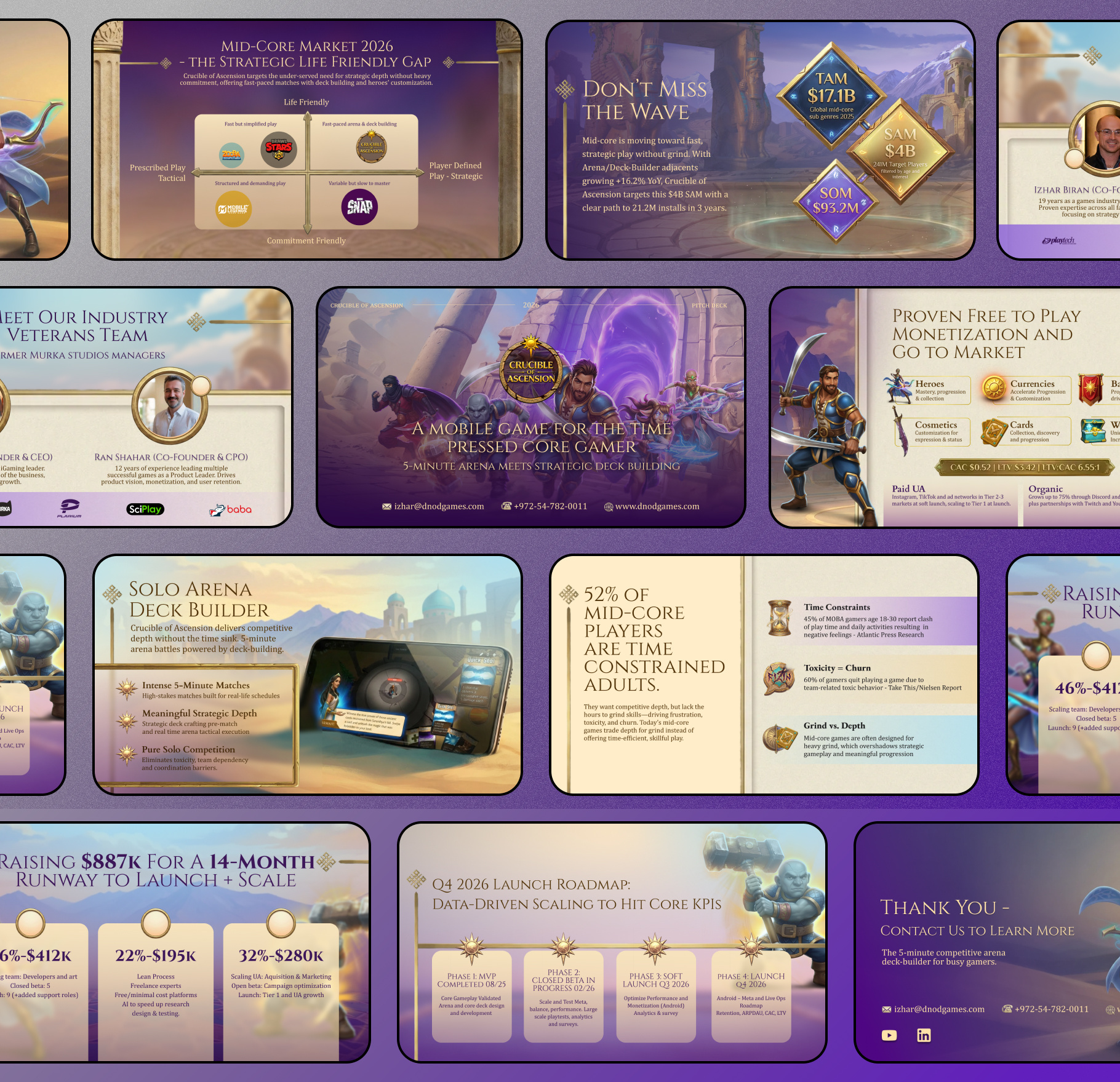 Example of Investor Pitch Deck Design