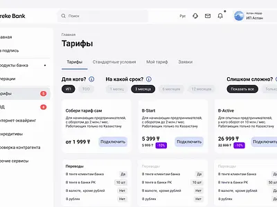 tariff dashboard aftereffects animation character concept design gif illustration lettering motion ui