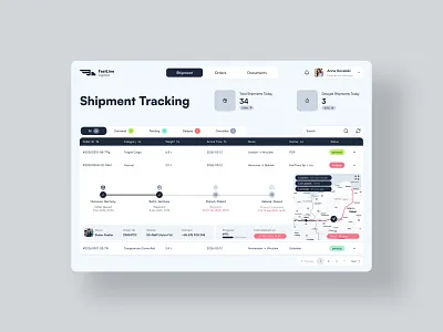 Logistics Operations Dashboard – UX/UI Design for Web Management dashboard data visualisation figma logistics management ui ux webapp workflow