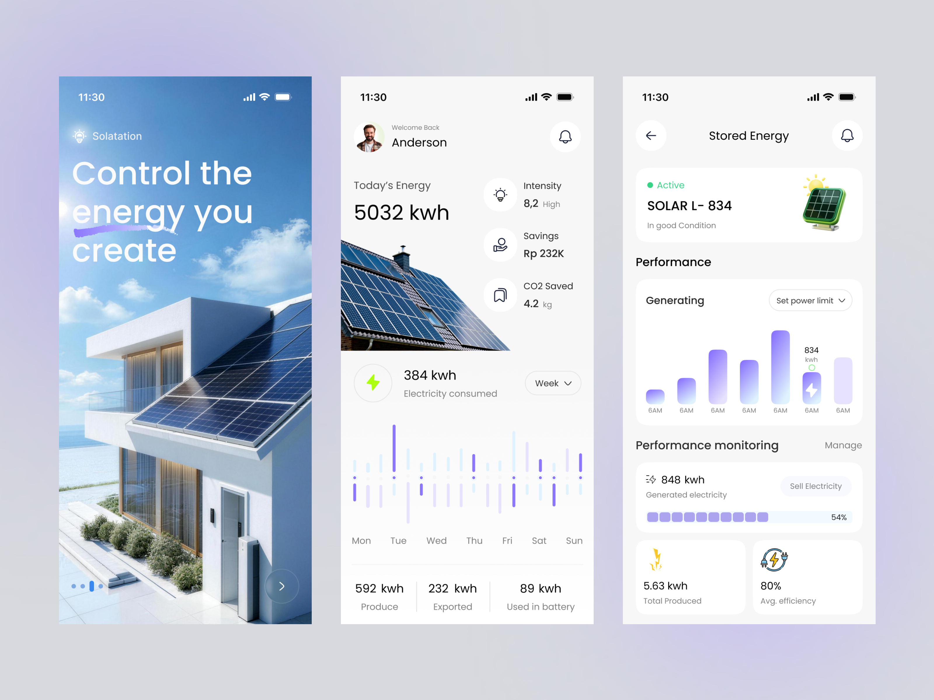 Solar Panel Management App