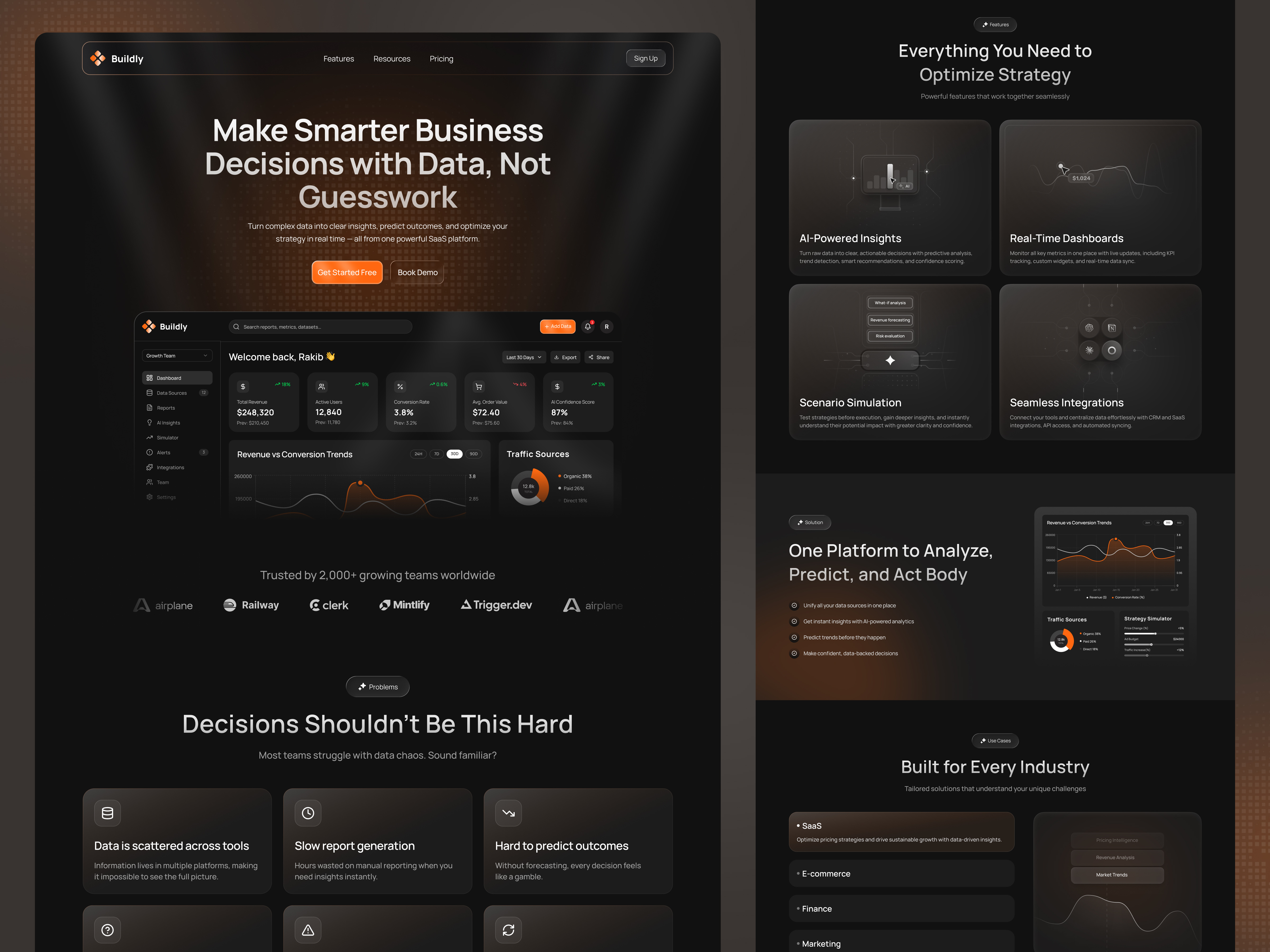 Example of Saa S Website Design