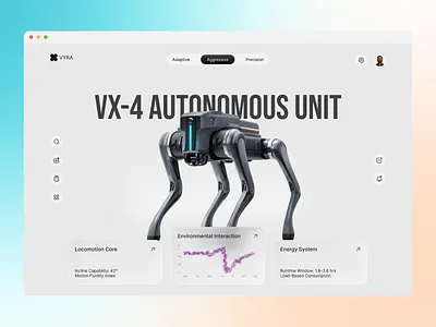VYRA — Futuristic Robot Dashboard 3d ai interface bayfi design clean ui dashboard design data visualization futuristic ui glassmorphism interface design minimal ui modern interface product design robot control robotics ui tech dashboard ui inspiration uiux design ux design vx 4 uiux vx 4 webdesign