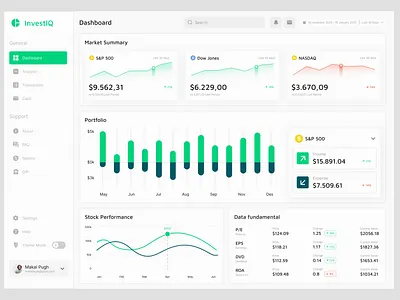 Financial Stock Dashboard 📈💹 dark mode dashboard design data visualization dow jones eps tracking financial analytics financial dashboard investiq investment tracker market analysis market summary nasdaq pe ratio portfolio management sp 500 stock market stock performance trading dashboard ui web app