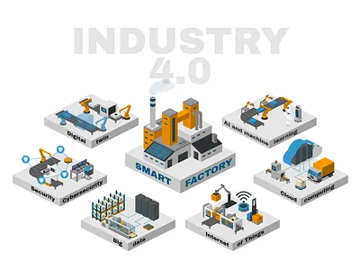 Smart Factory factory illustration isometric template