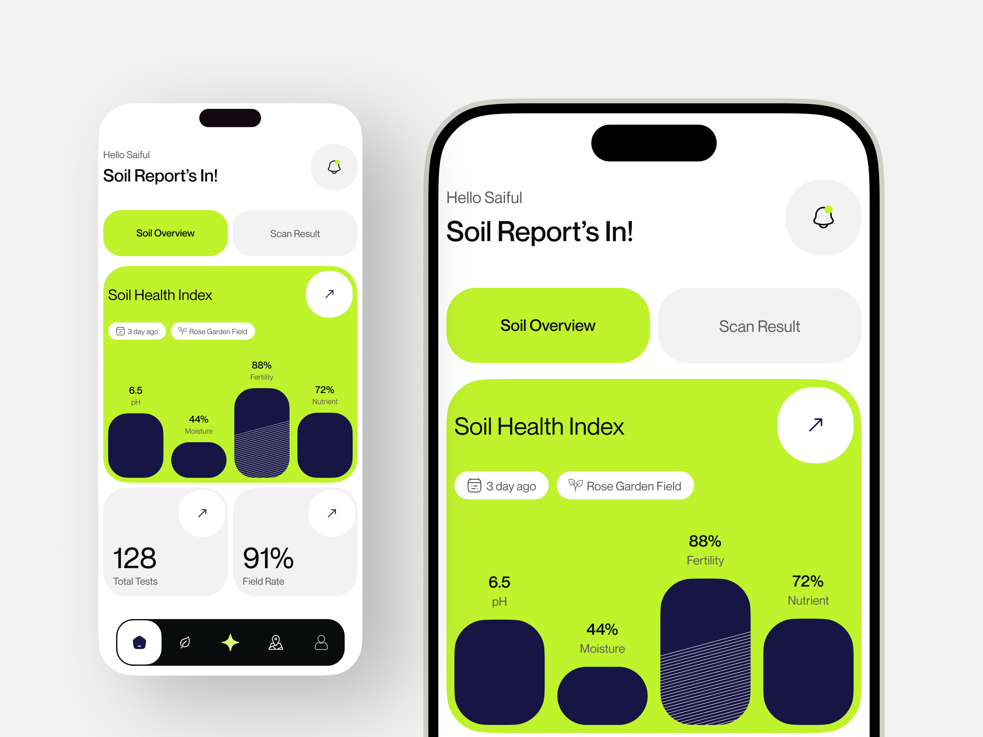 Smart Soil Analysis & Farming Dashboard App ai soil analysis ai soil testing digital farming farm soil field analysis field insights soil analysis soil analytics soil data soil health soil metrics soil monitoring soil testing